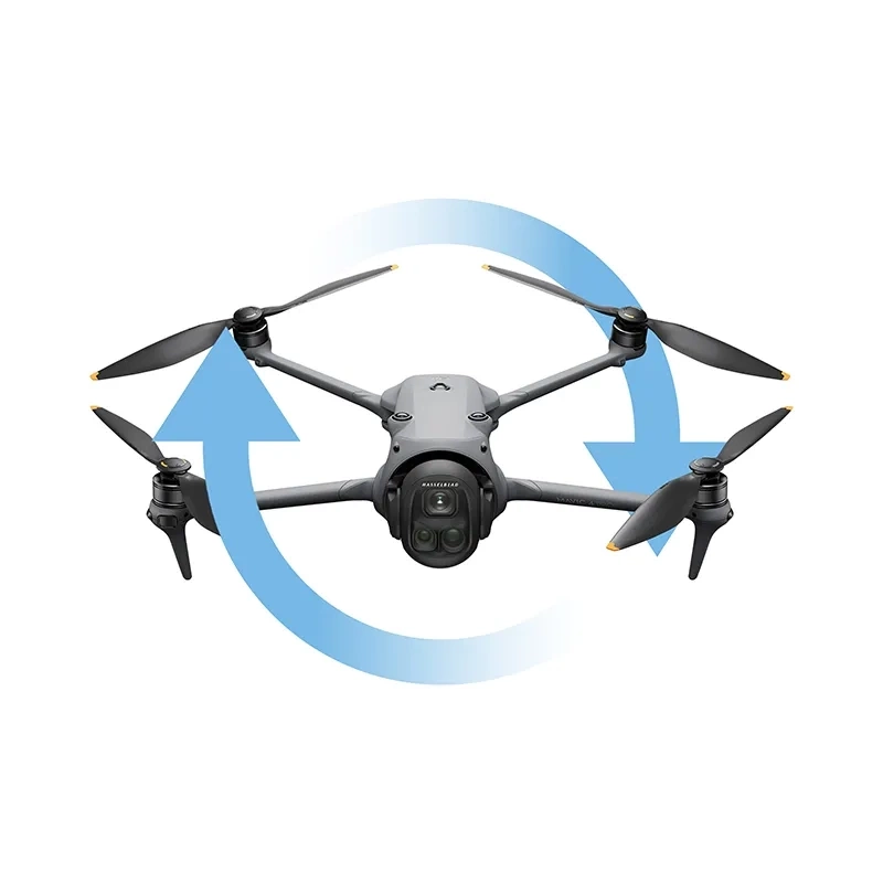 DJI Mavic Care | Felix ServDron
